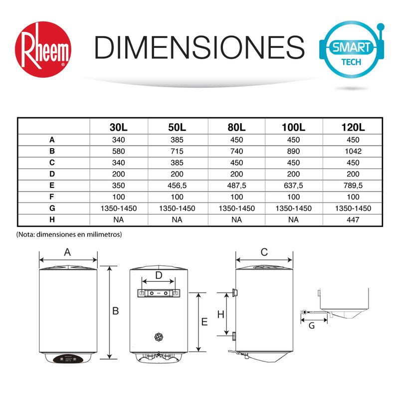 Termo Eléctrico Rheem 80 litros mural