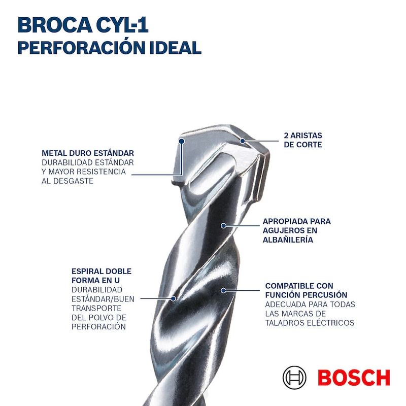 Broca-Cyl-1-Concreto-15-mm-244887_3