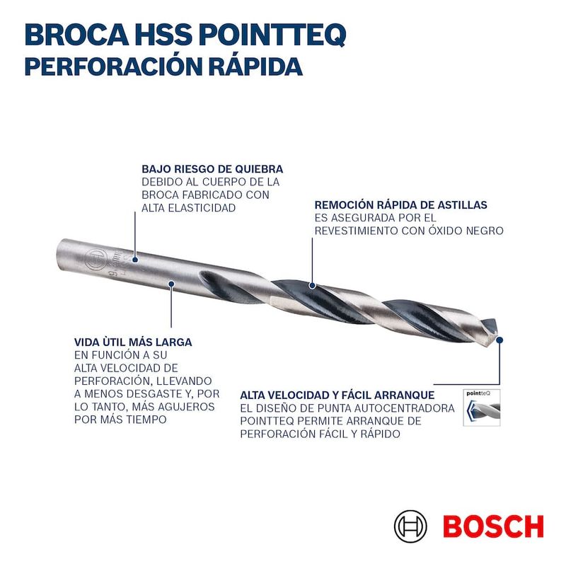 Broca-Hss-PointTeq-Metal-18-mm-244923_3