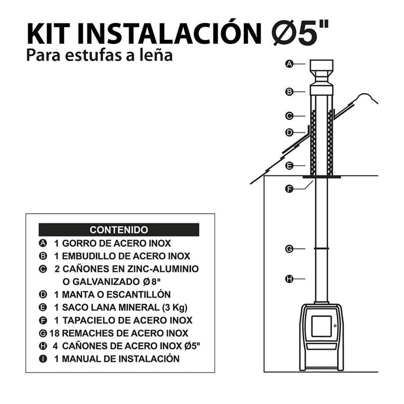 Kit-Instalacion-Plus-Lena-5-115311_2