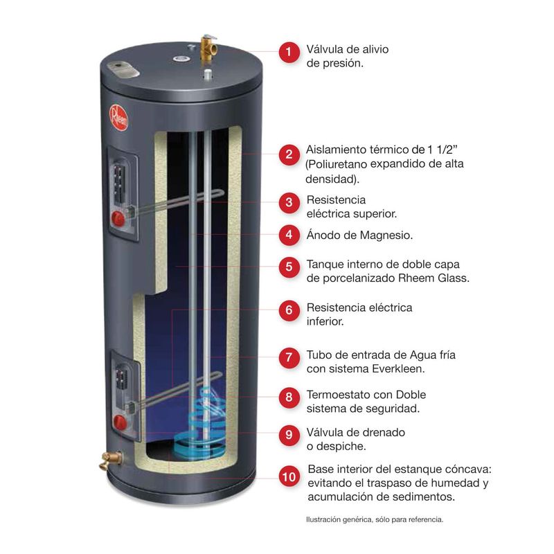 Termo-Electrico-76-L-Piso-226728_3
