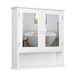 Mueble-Botiquin-2-Puertas-Con-Espejo-224376_1