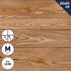 Cerámica Piso 60 X 60 Cm 1,80 M2 Suite Ii Bone