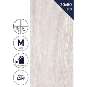 Cerámica Piso 20 x 60 cm 1,20 m2 Molle II Blanco EST