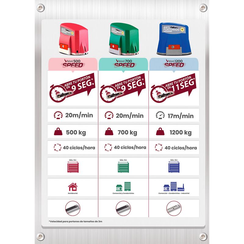 Kit-para-porton-Veloti-500-Kg-con-accesorios-sin-cremallera-89401_6.jpg