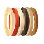 Tapacanto-PVC-Blanco-21-x-0-4-mm-por-10-mt-84624_2