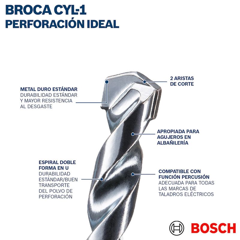 Broca-Concreto-3-Mm-Bosch-236119_4
