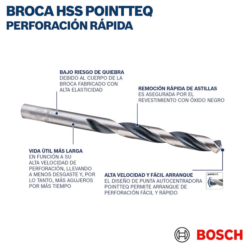 Broca-Hss-Point-Teq-Metal-13-Mm-Bosch-236116_4