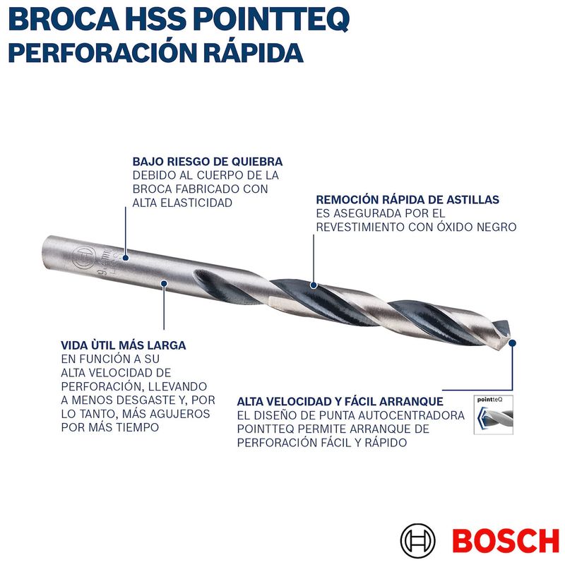 Broca-Hss-Point-Teq-Metal-5-Mm-Bosch-236106_4