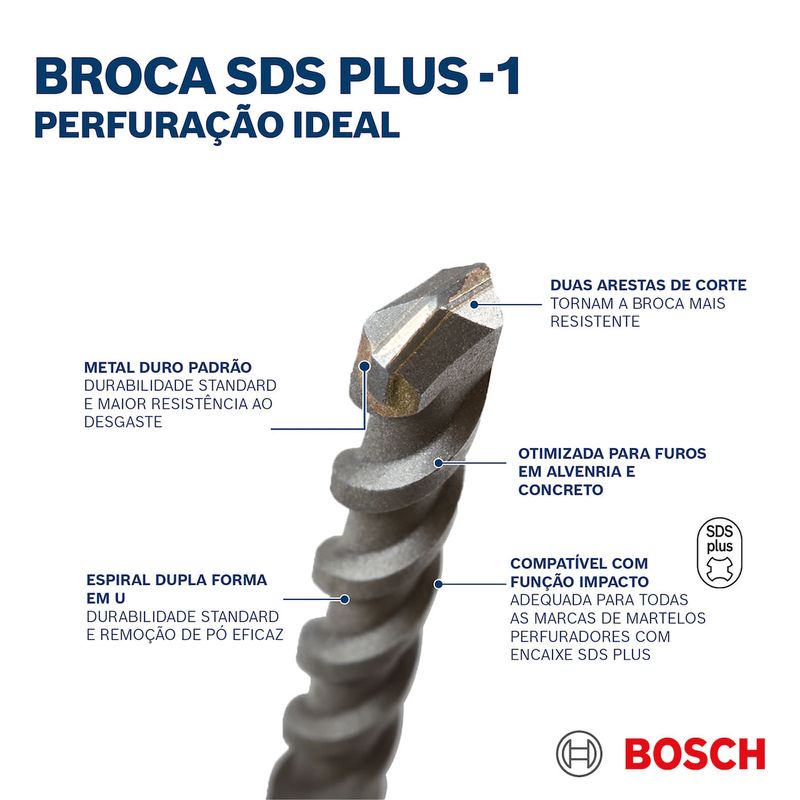 Broca-Sds-Plus-Concreto-6-X-50-X-110-Mm-Bosch-234427_4