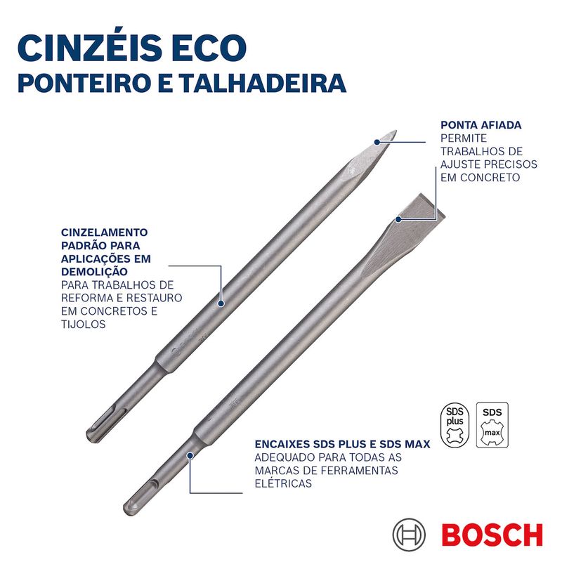 Cincel-Punta-Sds-Plus-Hm-Bosch-234477_5