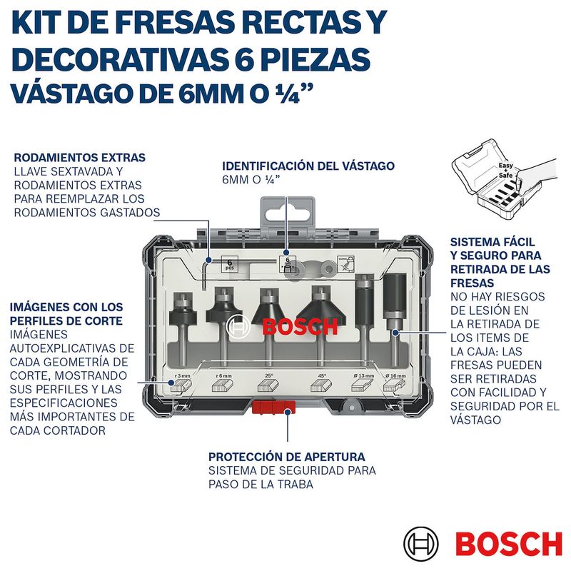 Fresas-Rectas-1-4--6-Piezas-Bosch-235101_4