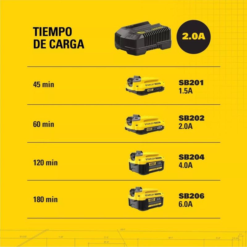 Cargador-Para-Bateria-Lithium-ion-2-Ah-20-V-228085_3