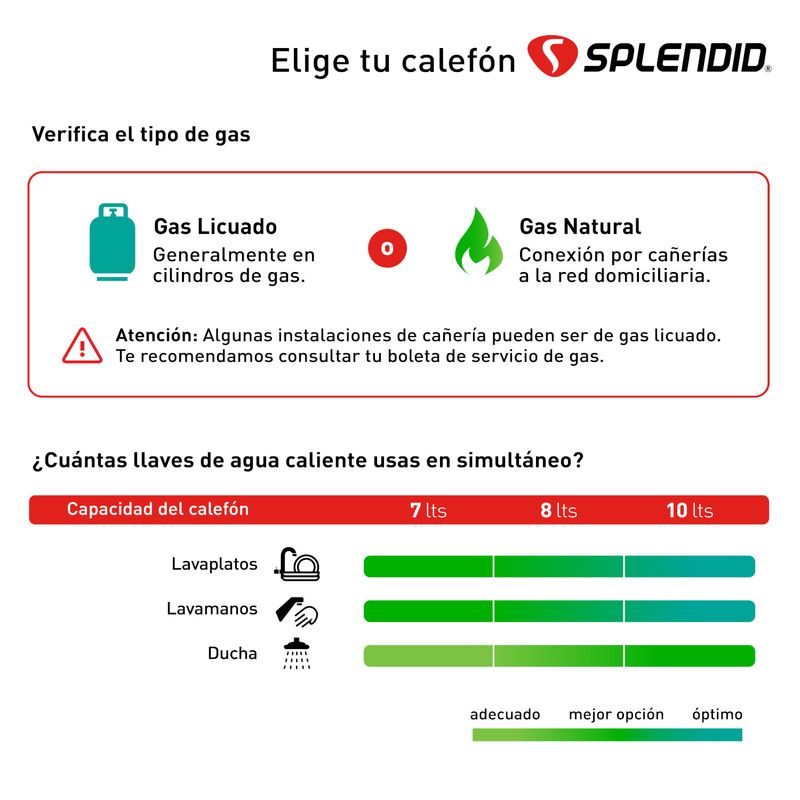 Calefon-8-litros-Tiro-natural-233263_7