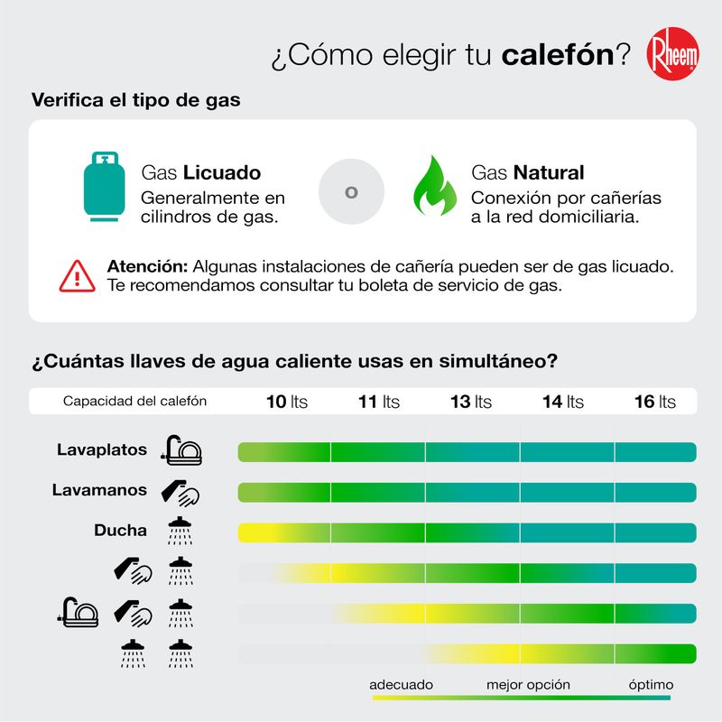 Calefont-Rheem-14L-TN-Gas-Licuado-221208_7