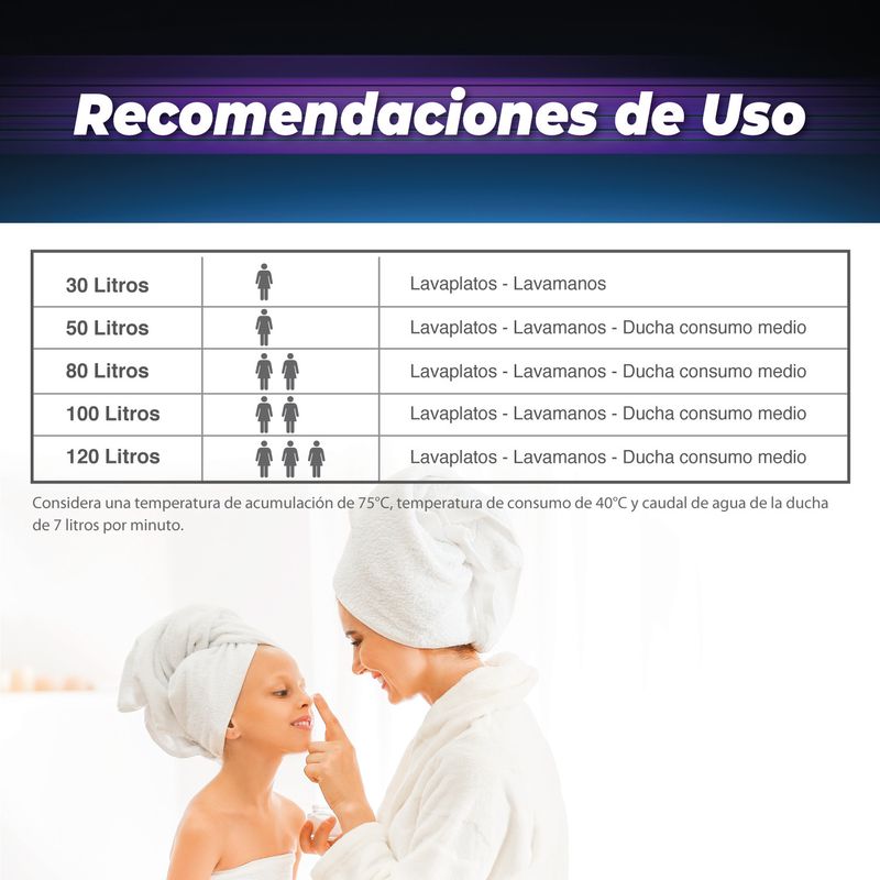 Termo-Electrico-Colgar-Splendid-50-Lts-82999_5